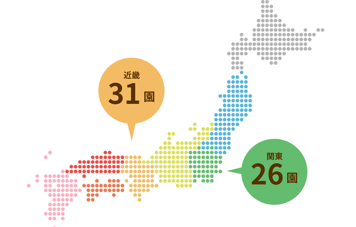 提供実績